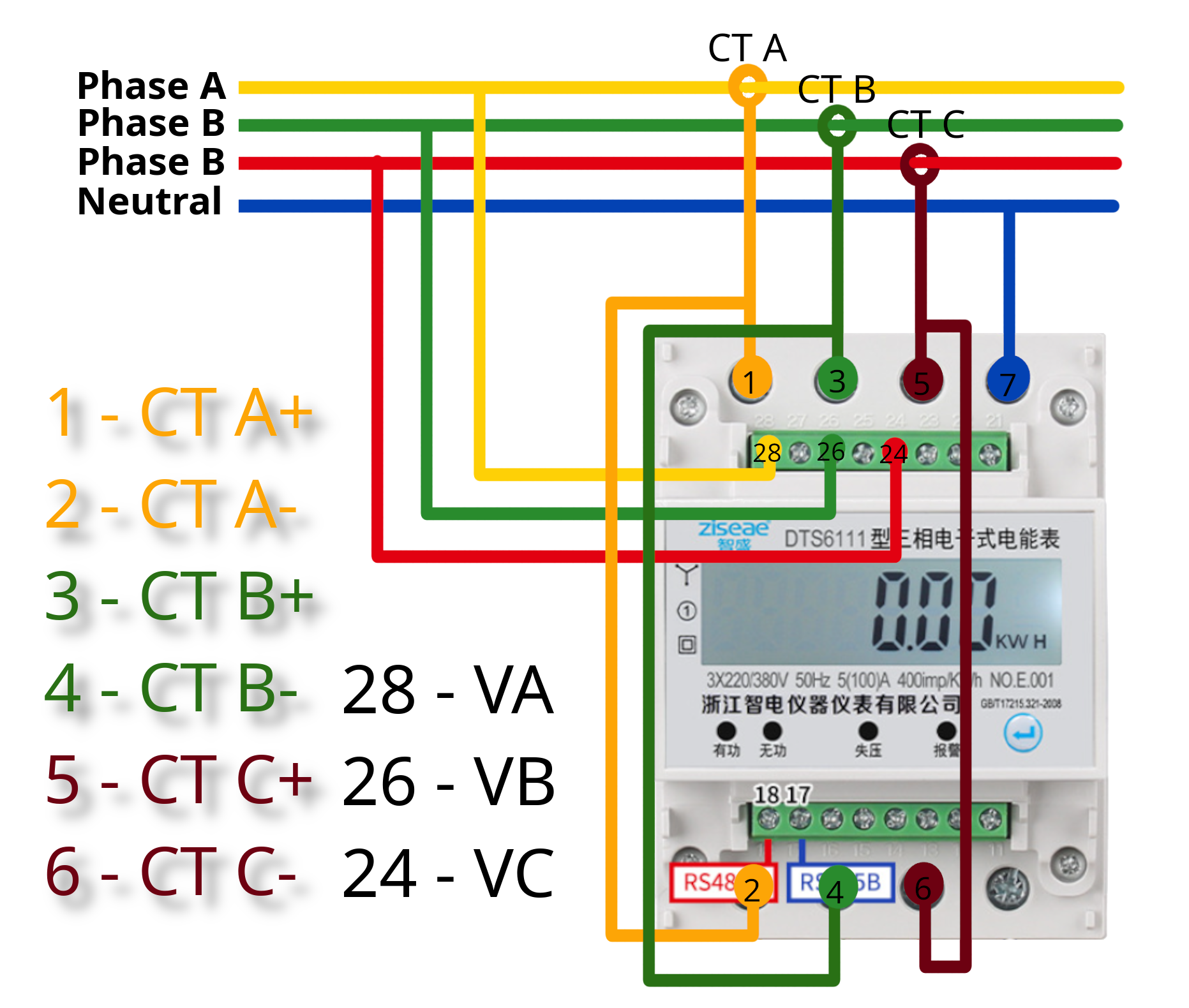 DTS6111 แบบผ่าน CT กับไฟ3เฟส