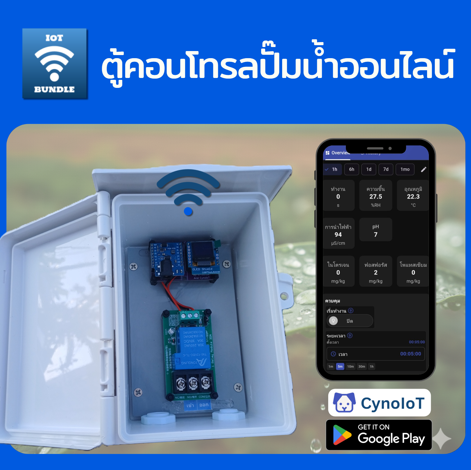 ชุดคิทสมาร์ท