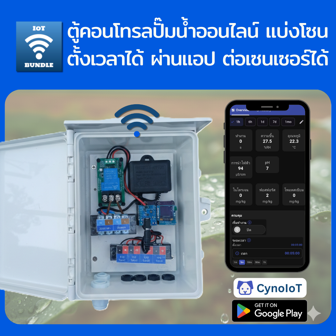 ชุดคิทสมาร์ท